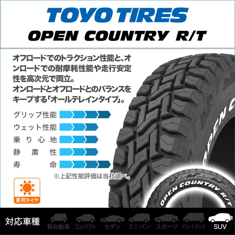 トーヨータイヤ OPEN COUNTRY R/T ホワイトレター (オープンカントリー・アールティー)  165/80R14 97/95N LT (M+S) サマータイヤ・夏タイヤ単品 (1本〜)｜carport-maluzen｜02