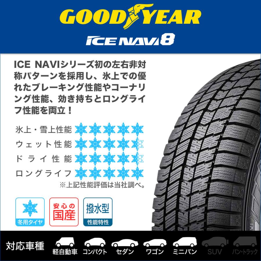グッドイヤー ICE NAVI アイスナビ 8 日本製  165/55R15 75Q スタッドレスタイヤ・冬タイヤ単品 (1本〜)｜carport-maluzen｜02