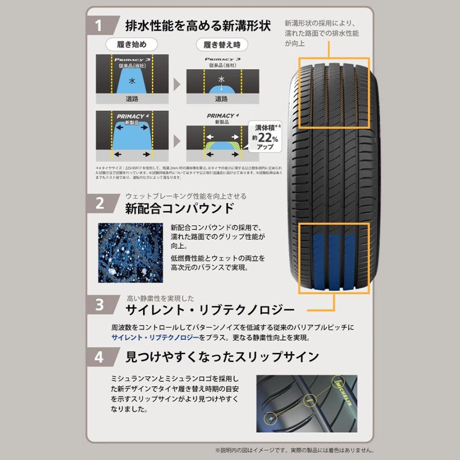 PRIMACY MICHELIN ミシュラン Primacy プライマシー 4 225/50R18 95V