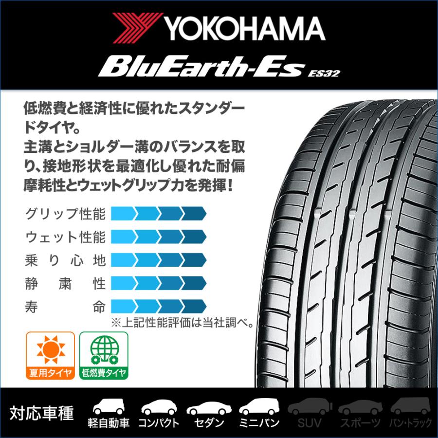 ヨコハマ BluEarth-ES ブルーアースイーエス ES32 225/60R17 99H (ES32C) サマータイヤ・夏タイヤ単品 (1本〜)｜carport-maluzen｜02