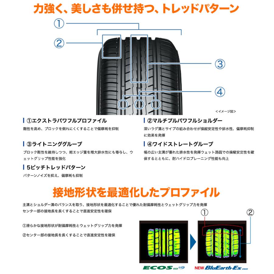 ヨコハマ BluEarth-ES ブルーアースイーエス ES32 155/65R13 73S (ES32B) サマータイヤ・夏タイヤ単品 (1本〜)｜carport-maluzen｜03