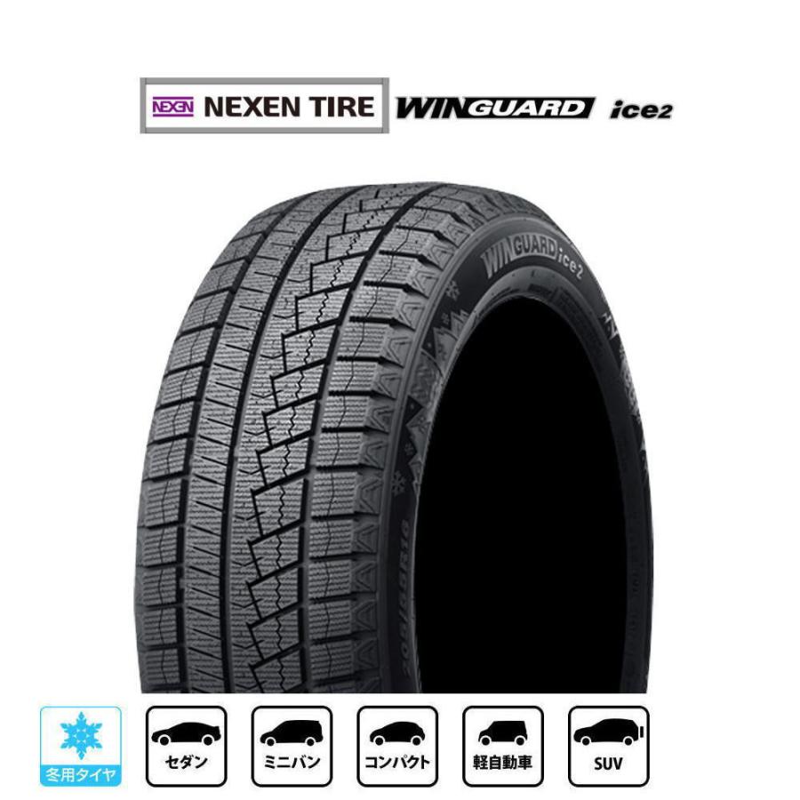 NEXEN ネクセン WINGUARD ウインガード ice 2 155/65R14 75T
