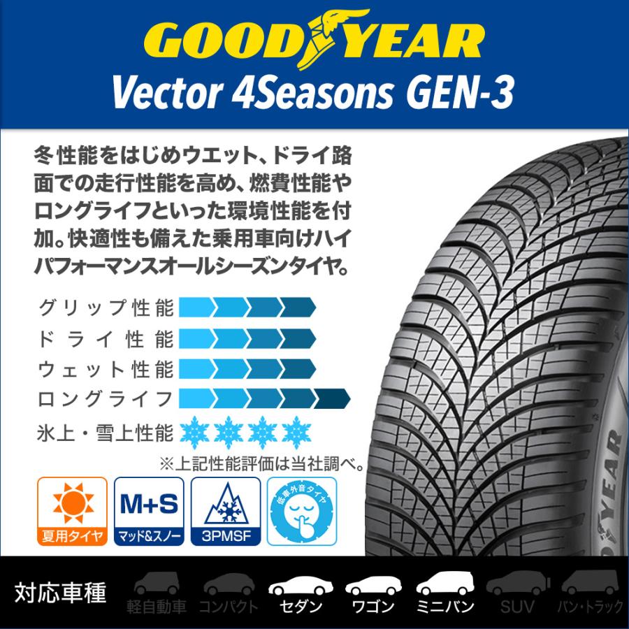 Vector（グッドイヤー） GOODYEAR グッドイヤー VECTOR ベクター