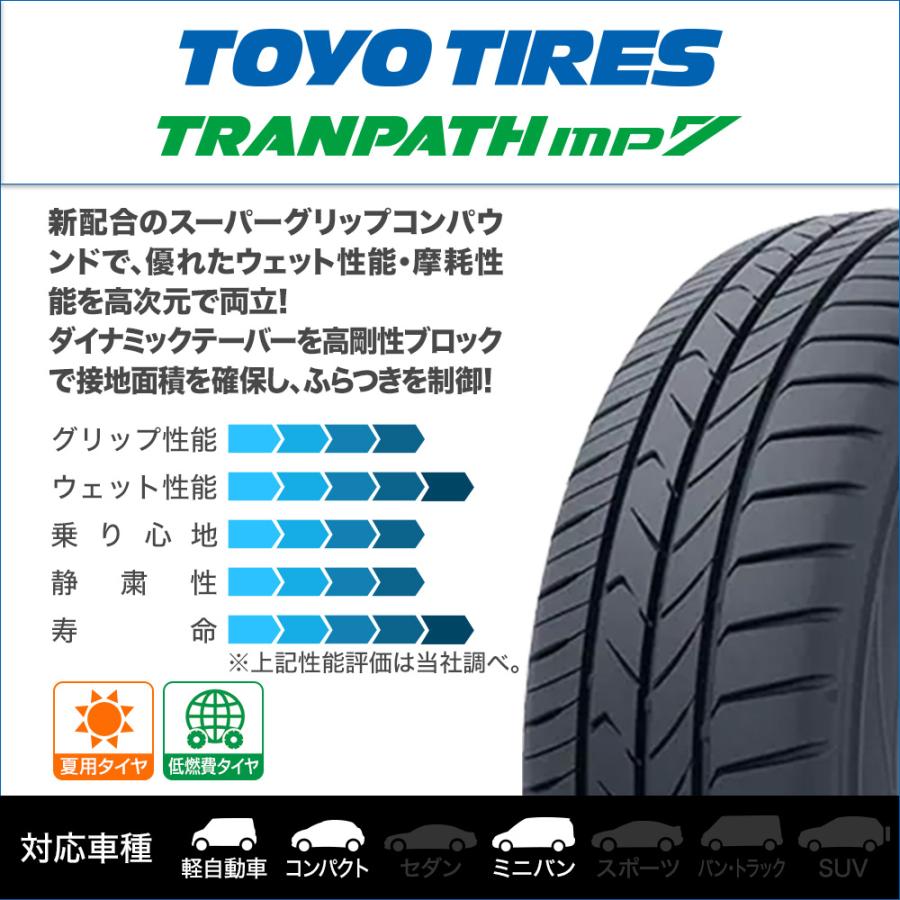 トーヨータイヤ　トランパス　mp7　225　95V　サマータイヤ・夏タイヤ単品(1本〜)　50R18