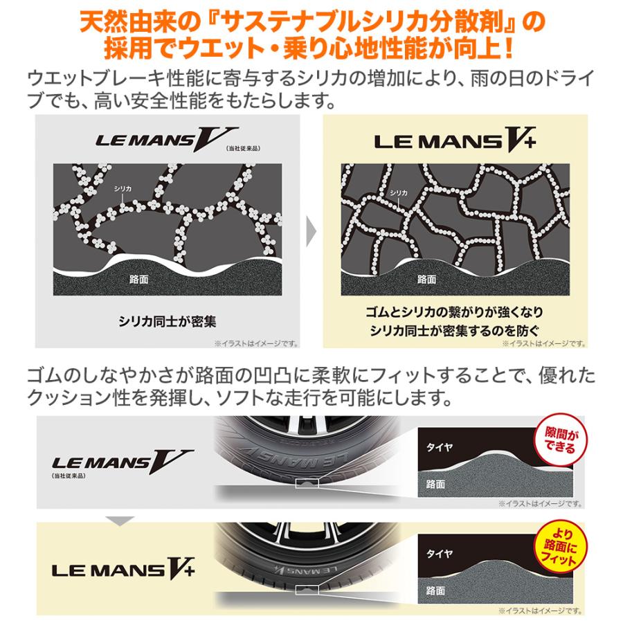 ダンロップ LEMANS ルマン V+ (ファイブプラス) 215/45R18 93W XL サマータイヤ・夏タイヤ単品 送料無料(1本〜)｜carport-maluzen｜03