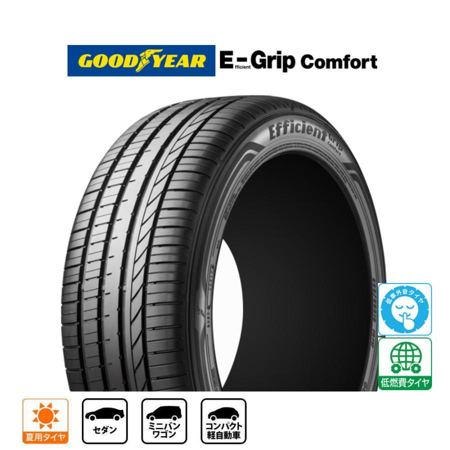 Efficient Grip グッドイヤー エフィシエント グリップ コンフォート 235/55R19 101W サマータイヤ・夏タイヤ単品 ...