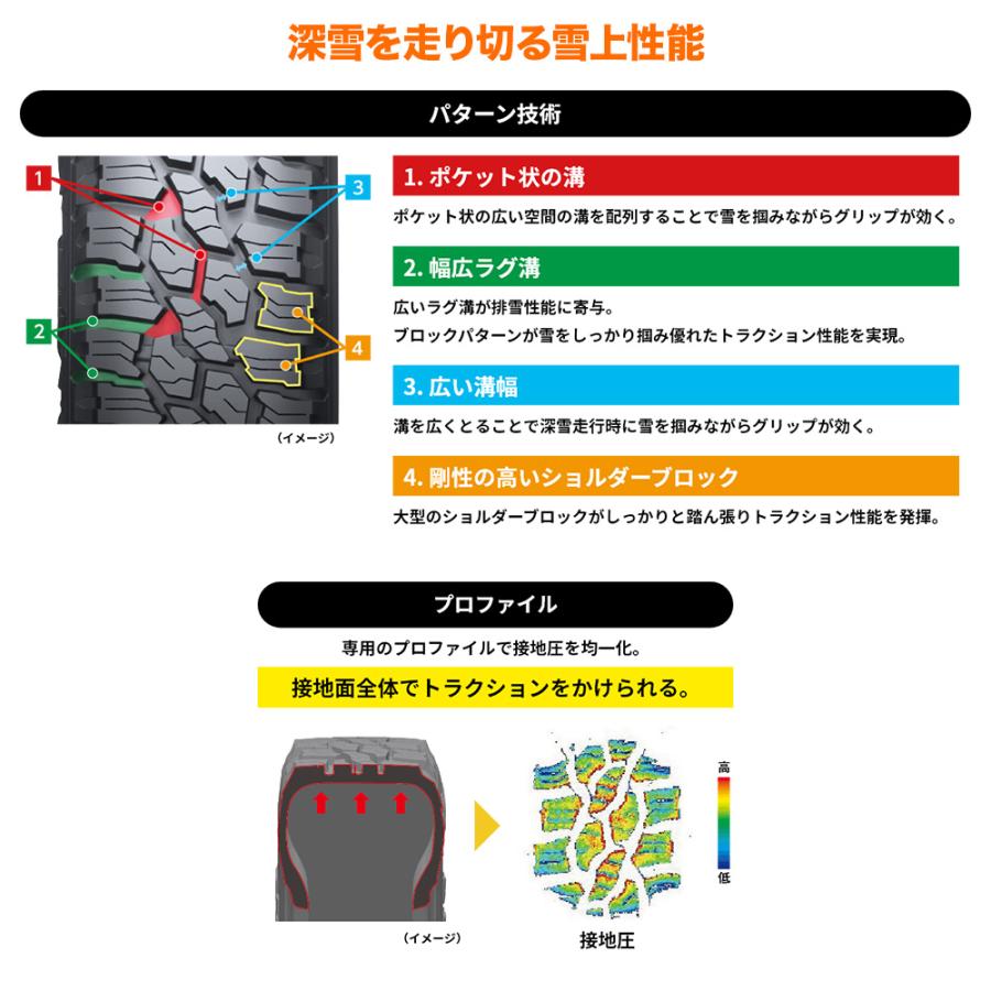 GRANDTREK DUNLOP ダンロップ グラントレック XS1 185/85R16 105/103L