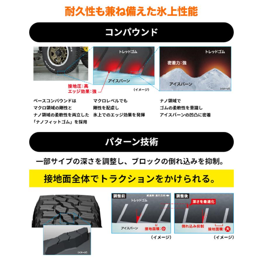GRANDTREK DUNLOP ダンロップ グラントレック XS1 185/85R16 105/103L