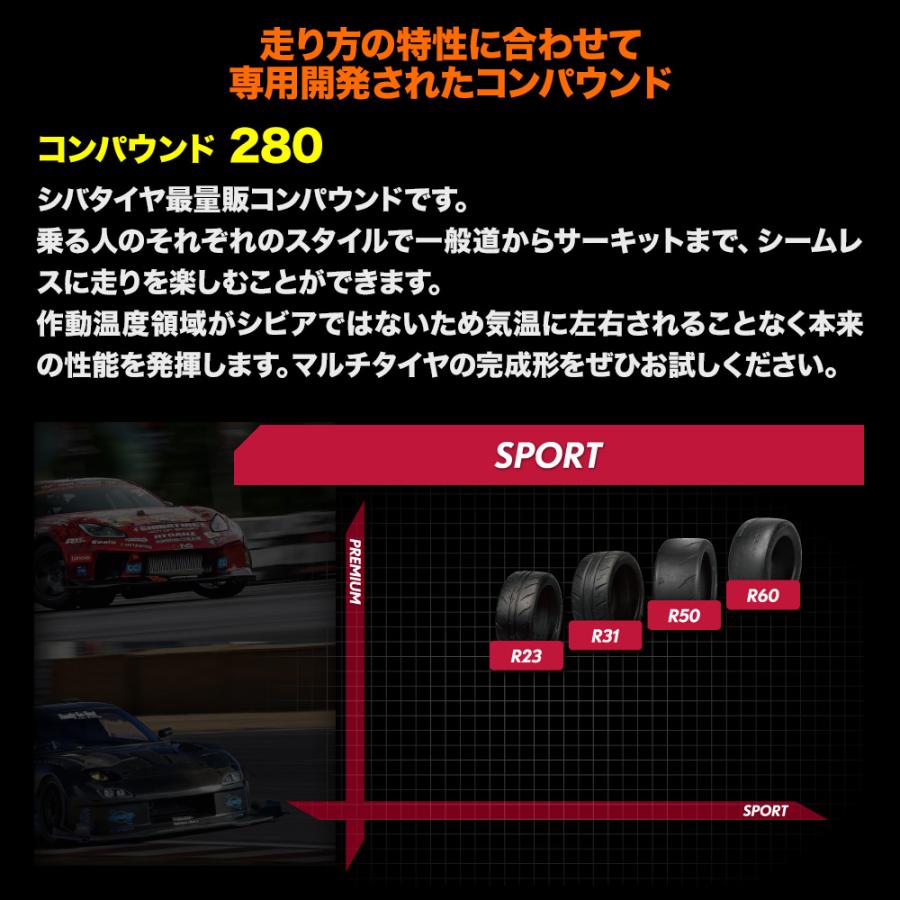 SHIBATIRE（シバタイヤ） 280 (R23) 225/40R17 サマータイヤ単品(1本