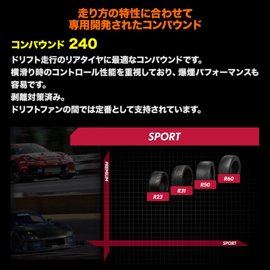 SHIBATIRE シバタイヤ 240 (R23) 235/40R18   サマータイヤ単品(1本〜)の画像