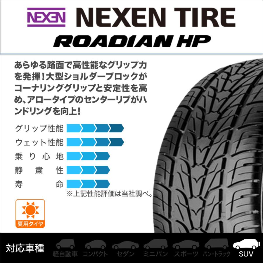 NEXEN ネクセン ROADIAN HP 275/55R20 117V XL  サマータイヤ・夏タイヤ単品(1本〜)｜carport-maluzen｜02
