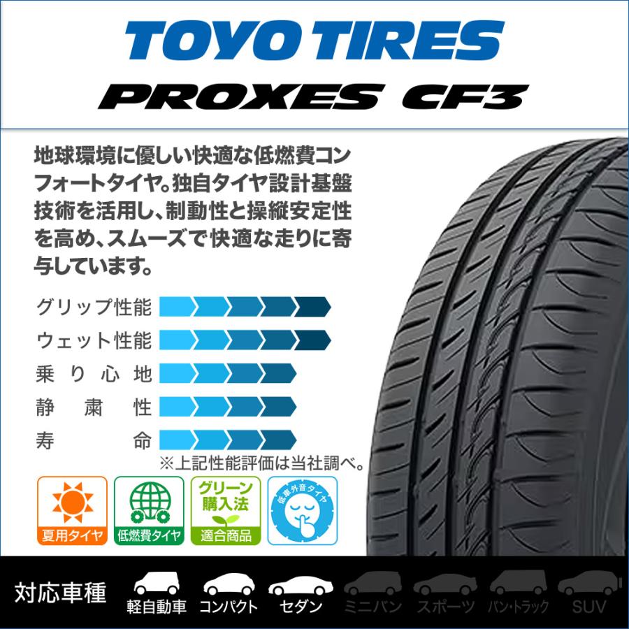 トーヨータイヤ プロクセス PROXES CF3 175/60R16 82H  サマータイヤ・夏タイヤ単品(1本〜)｜carport-maluzen｜02