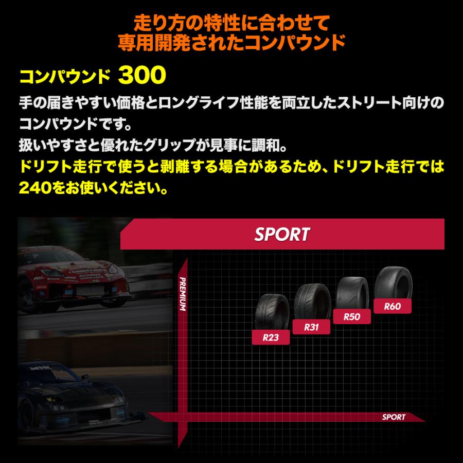 SHIBATIRE シバタイヤ 300 (R23) 215/45R17 91W XL サマータイヤ単品(1