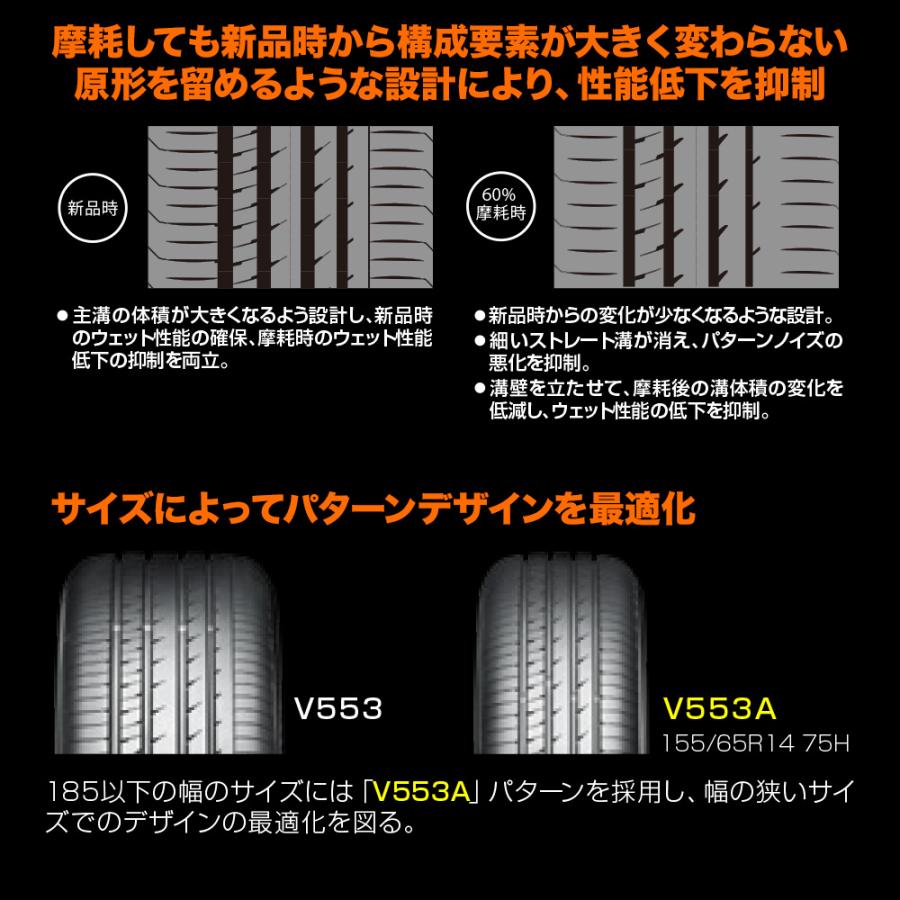 ヨコハマ ADVAN アドバン dB(V553) 195/65R15 91H  サマータイヤ・夏タイヤ単品(1本〜)｜carport-maluzen｜04