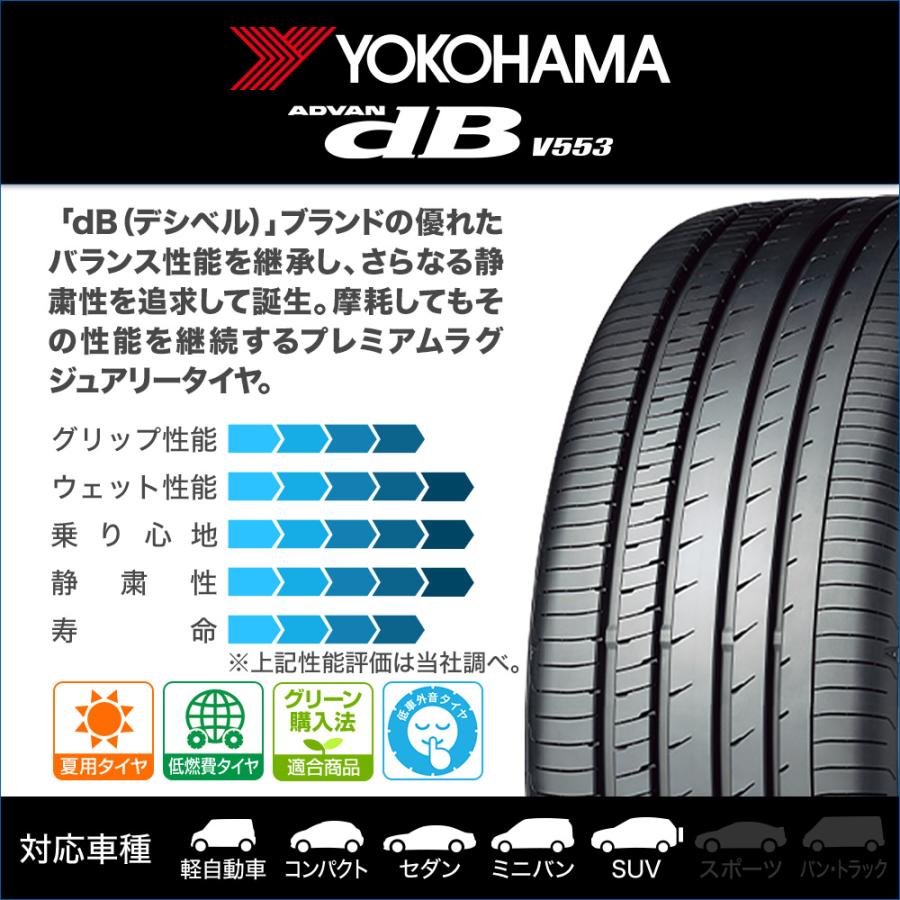 ヨコハマ ADVAN アドバン dB(V553) 195/50R19 88H  サマータイヤ・夏タイヤ単品(1本〜)｜carport-maluzen｜02