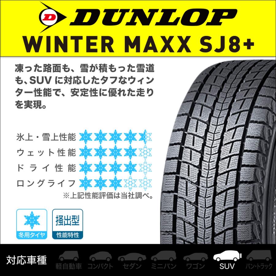 WINTER MAXX ダンロップ SJ8+ 225/60R18 100Q スタッドレスタイヤ・冬 