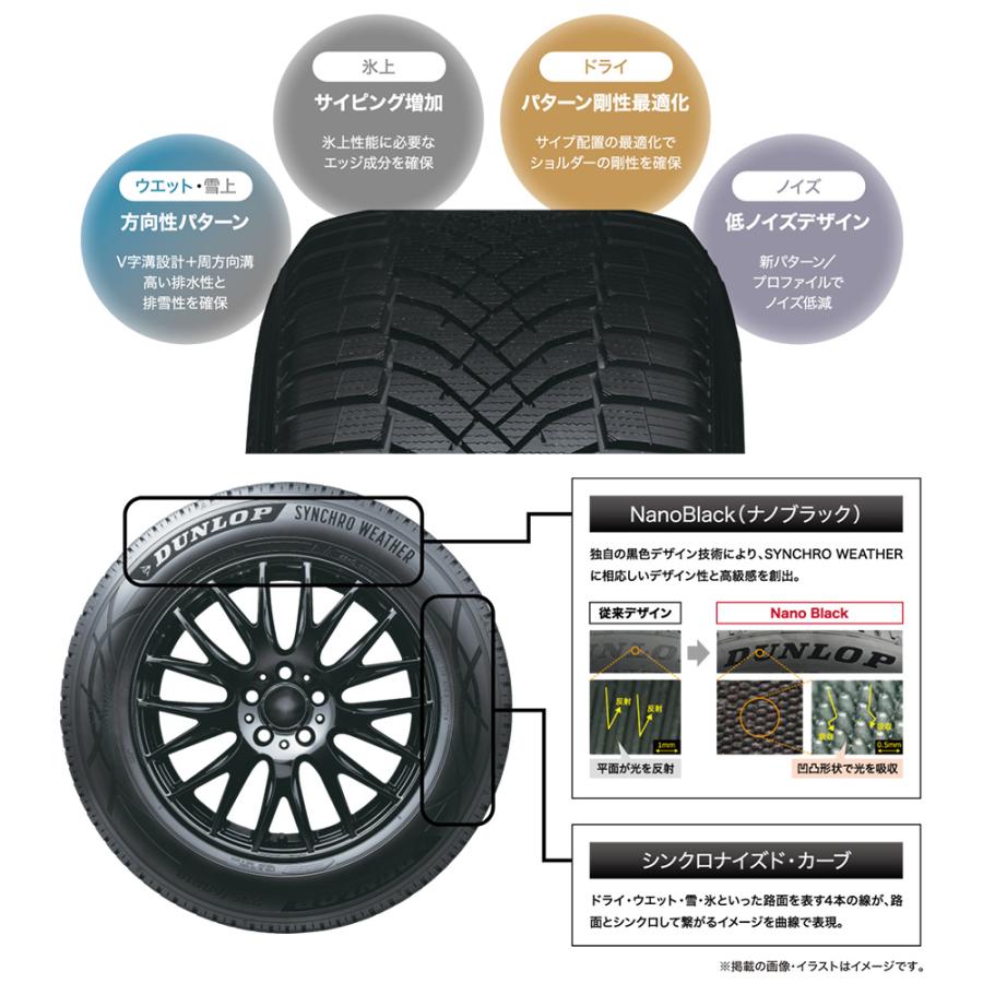 DUNLOP ダンロップ SYNCHRO WEATHER シンクロウェザー 225/55R18 102V 