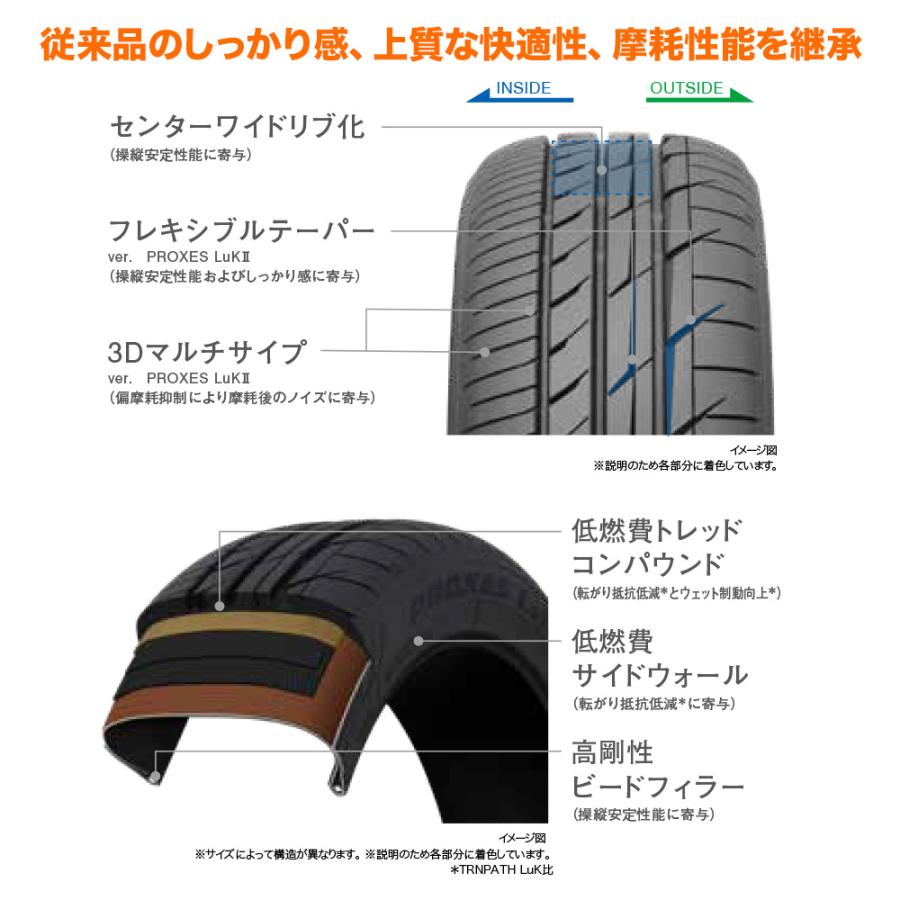 PROXES トーヨータイヤ プロクセス LuKII (LuK2) 165/55R15 75V サマー