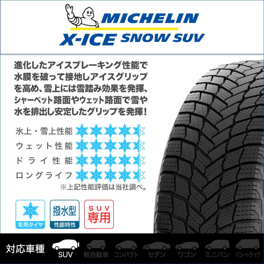 X-ICE [2024年製]MICHELIN ミシュラン X-アイス SNOW SUV 265/65R17