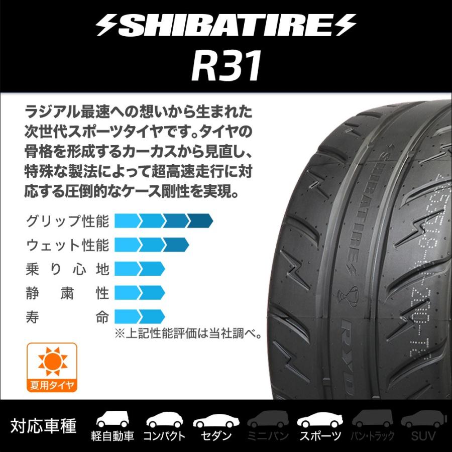 SHIBATIRE シバタイヤ 200R (R31) 205/45R17   サマータイヤ単品(1本〜)の画像