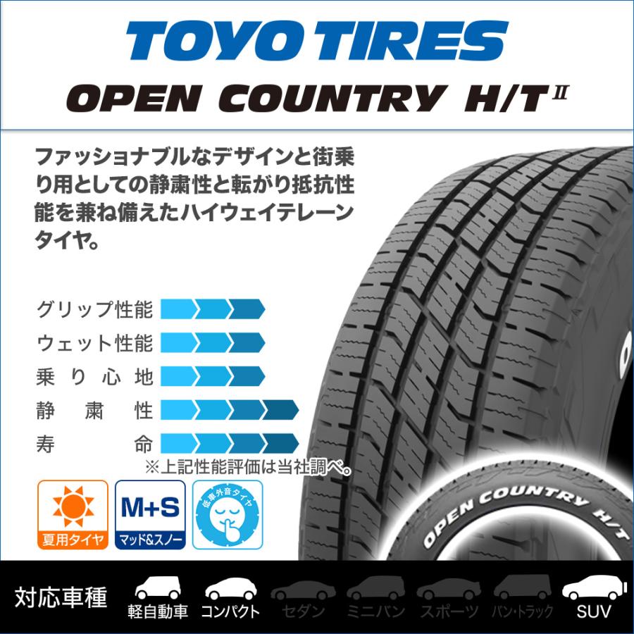 OPEN COUNTRY TOYO TIRES トーヨータイヤ オープンカントリー HT2 225