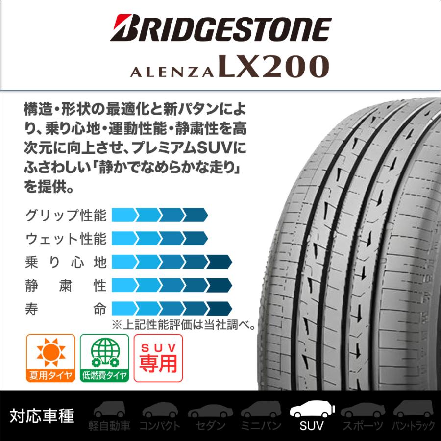 BRIDGESTONE ブリヂストン ALENZA アレンザ LX200 235/45R20 100W XL  サマータイヤ単品(1本〜)_1