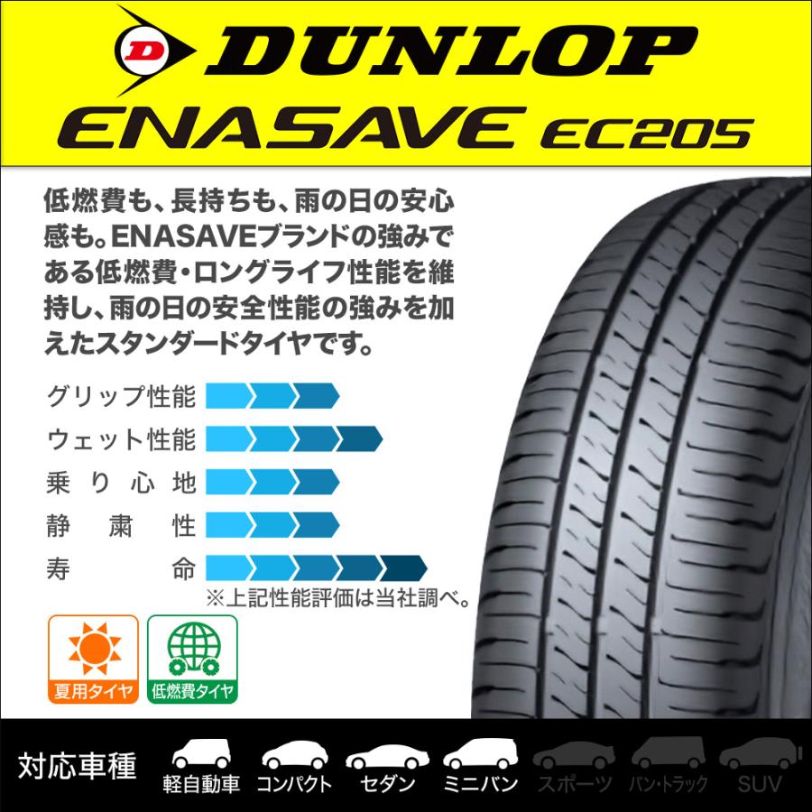 エナセーブ DUNLOP ダンロップ ENASAVE EC205 185/60R16 86H サマー