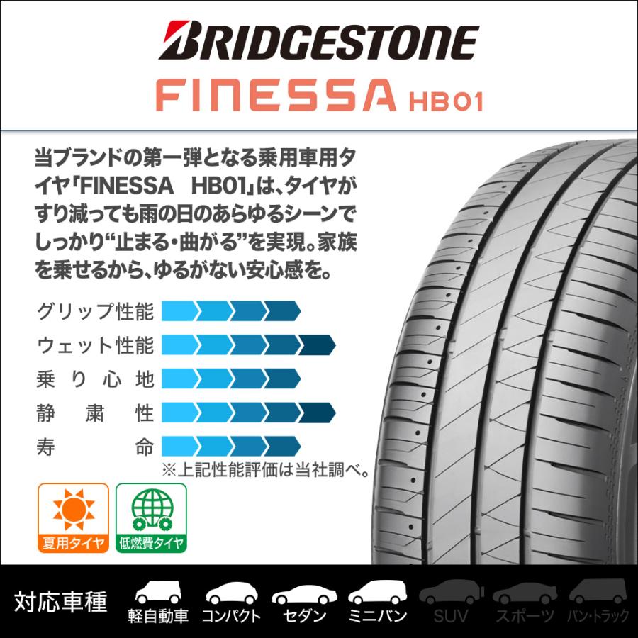 BRIDGESTONE ブリヂストン FINESSA フィネッサ HB01 245/45R19 102W XL  サマータイヤ単品(1本〜)の画像