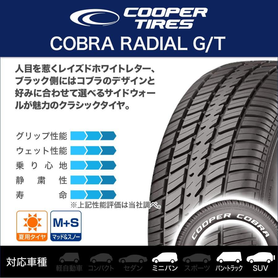 Cooper クーパー COBRA コブラ RADIAL G/T 255/70R15 108T RWL