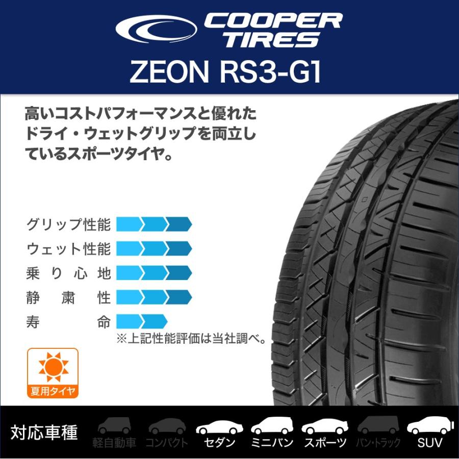 Cooper クーパー ZEON ズィオン RS3-G1 275/35R20 102Y XL  サマータイヤ単品(1本〜)の画像