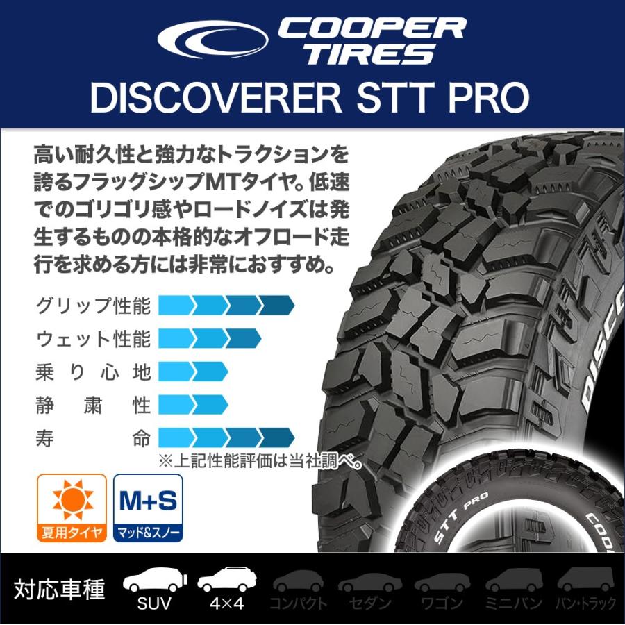 265/70R17 COOPER クーパー ホワイトレター １本のみ。 265/70R17 COOPER クーパー DISCOVERER STT PRO.RWL ホワイトレター