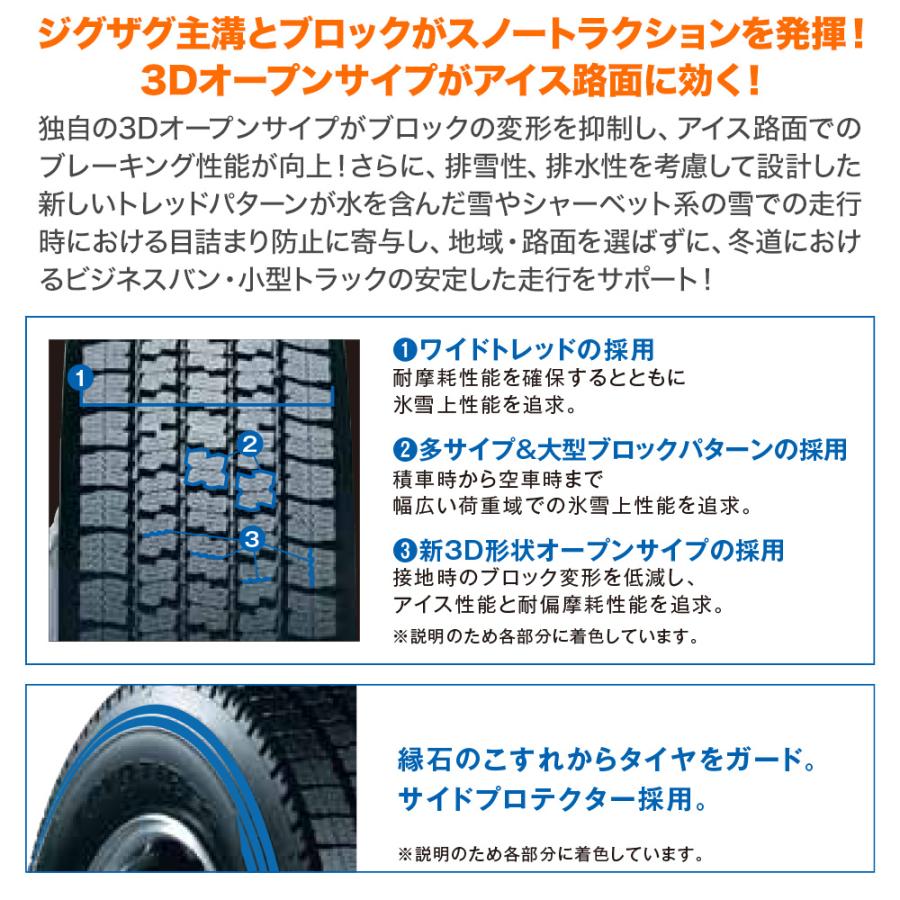 2025年製]TOYO TIRES トーヨータイヤ DELVEX デルベックス 935 195
