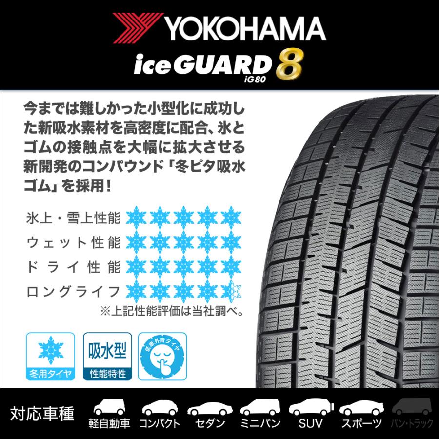 iceGUARD YOKOHAMA ヨコハマ ice GUARD アイスガード 8 IG80 195/65R15