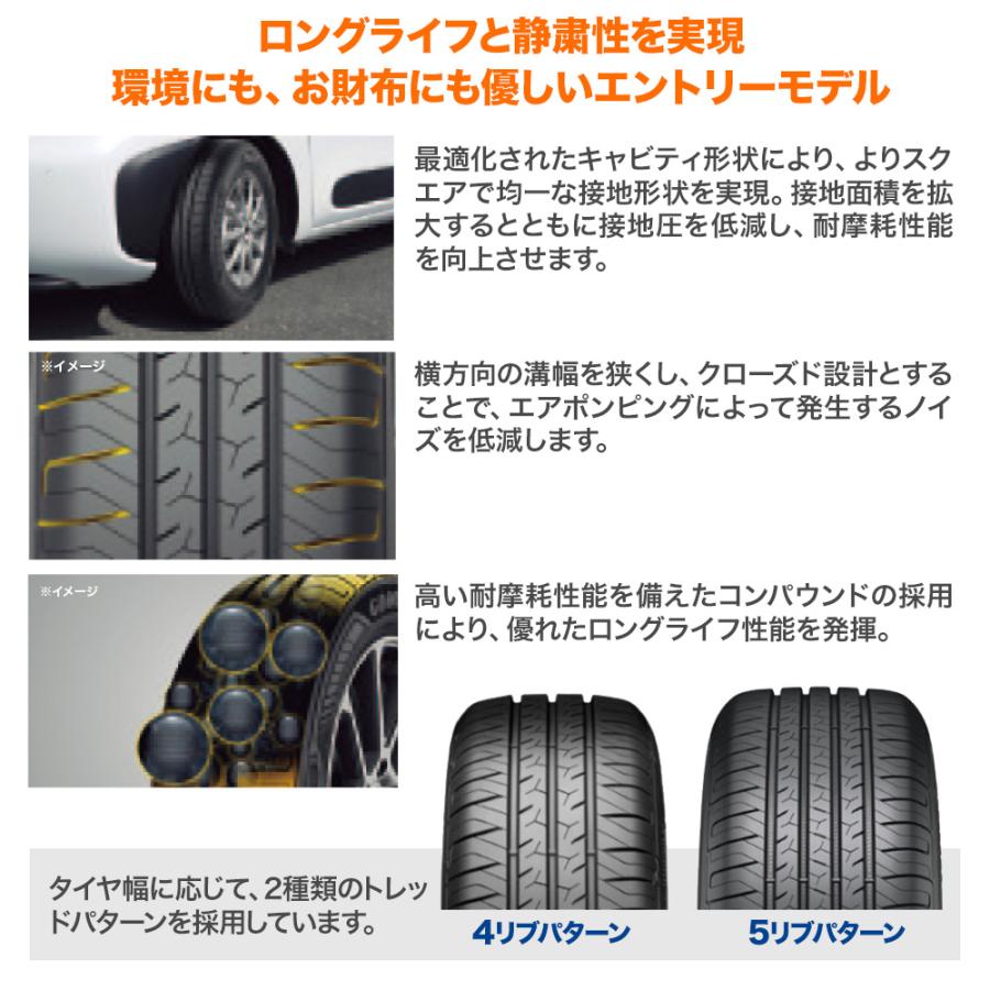 Efficient Grip GOODYEAR グッドイヤー エフィシエント グリップ ECO