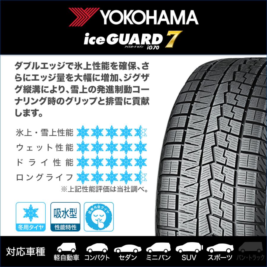 iceGUARD ヨコハマ ice GUARD アイスガード 7 IG70 245/45R20 103Q XL