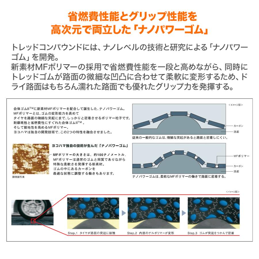 ヨコハマタイヤ（YOKOHAMA TIRE） YOKOHAMA ヨコハマ DNA S.drive