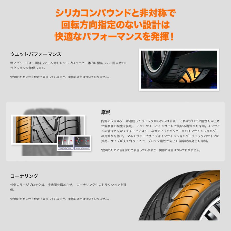 NITTO NEO GEN  235/30R22 90W XL サマータイヤ・夏タイヤ単品 送料無料(1本〜)｜carport-maluzen｜03