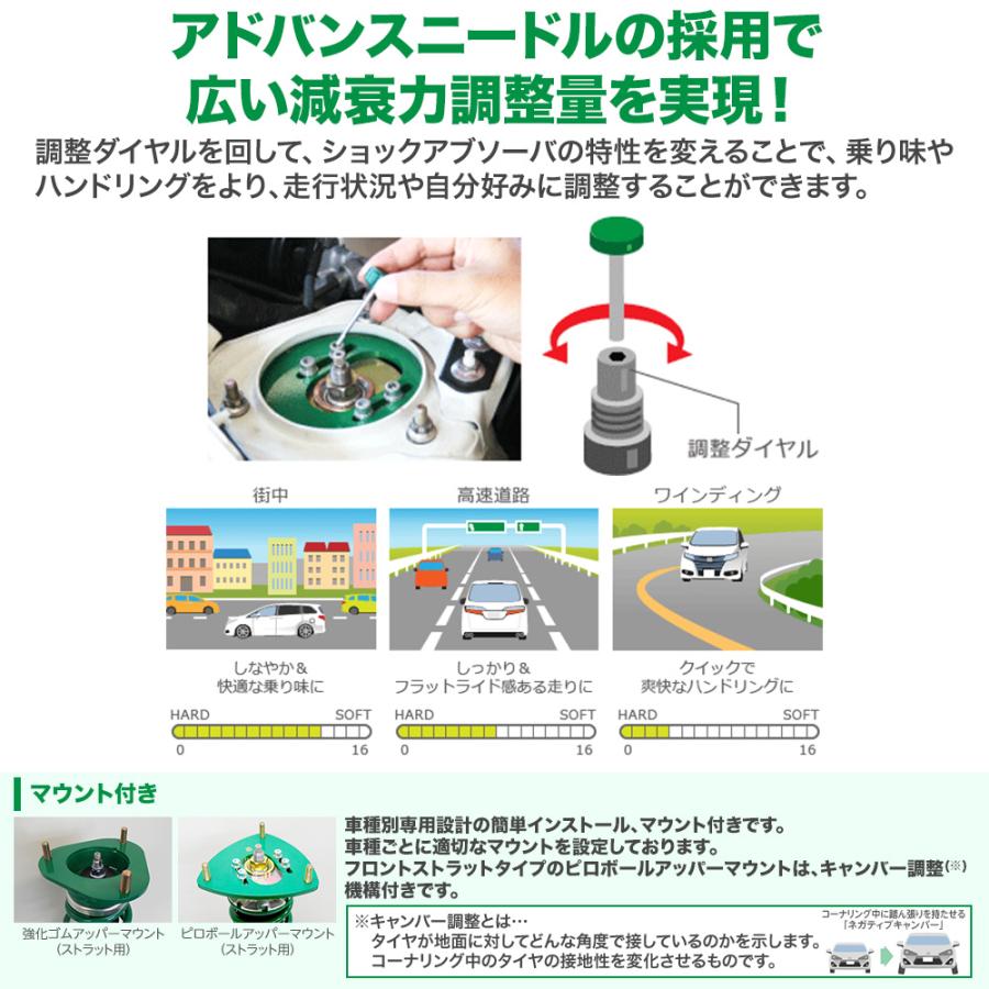 TEIN TEIN車高調 FLEX Z(フレックス ゼット) トヨタ アル/ヴェル