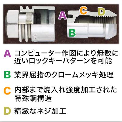 McGard(マックガード) 小径ロックナット 17HEX ※タイヤ・ホイールと同時購入で同梱・送料無料。｜carport-maluzen｜03