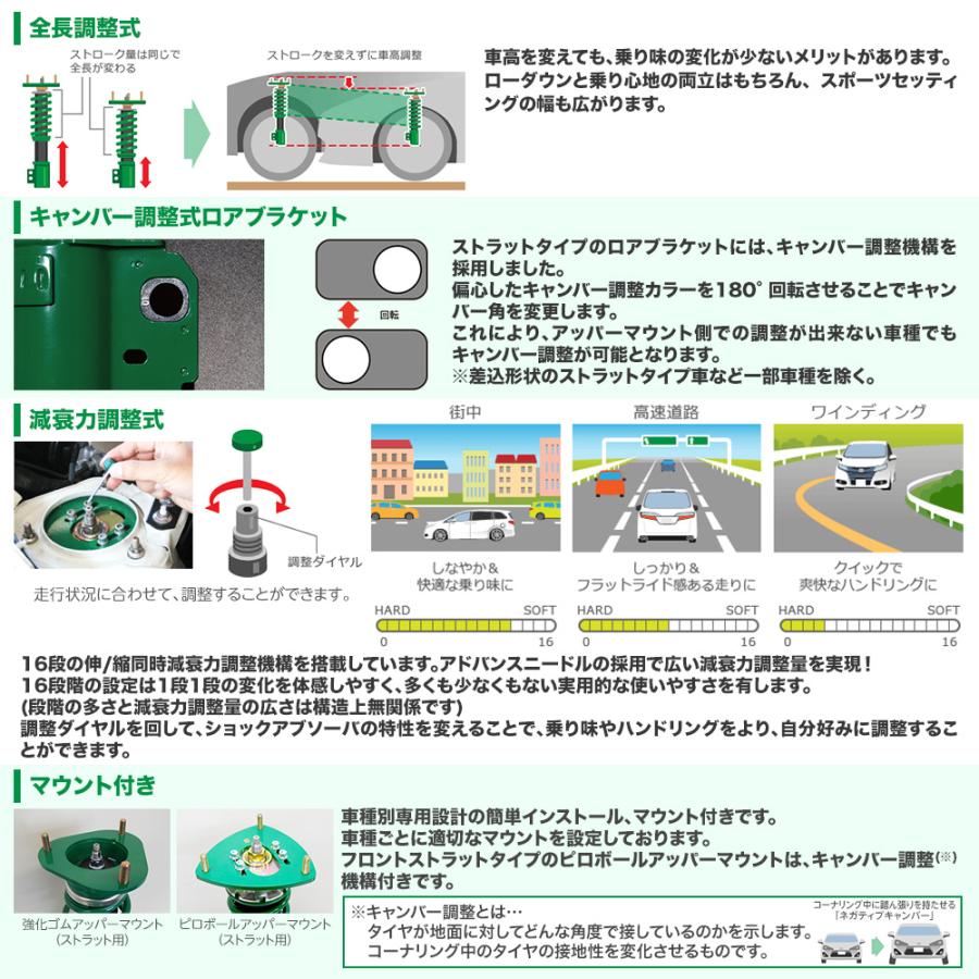 TEIN車高調　RX1(アールエックスワン)　トヨタ　ノア(HV)/ヴォクシー(HV)(MZRA95W/ZWR95W) 4WD専用　品番：VSAQA-M1AS3｜carport-maluzen｜04