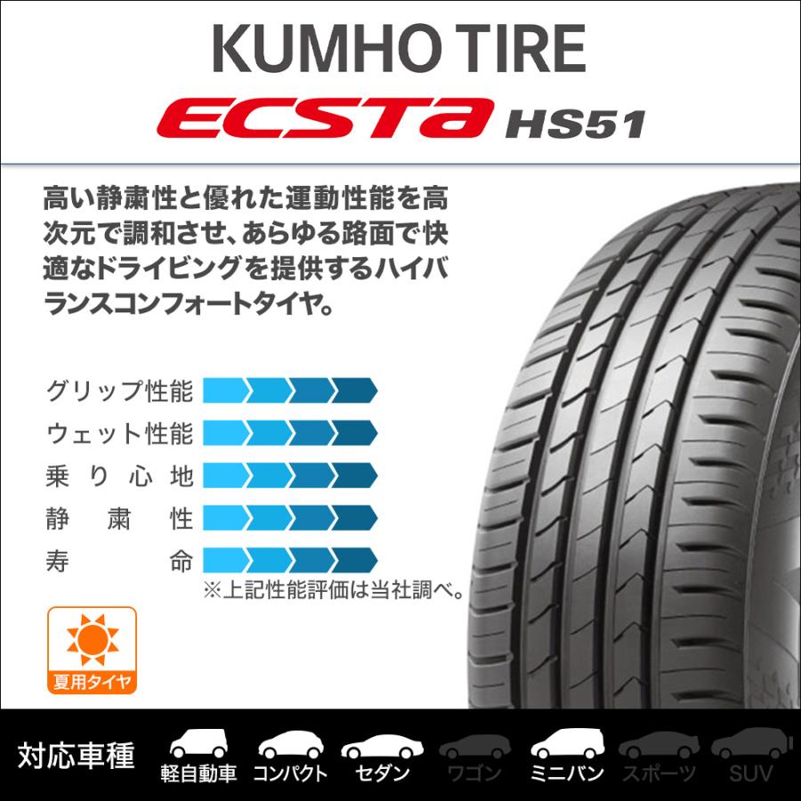 サマータイヤ ホイール4本セット BBS JAPAN RG-F クムホ ECSTA HS51 165/40R16｜carport-maluzen｜02