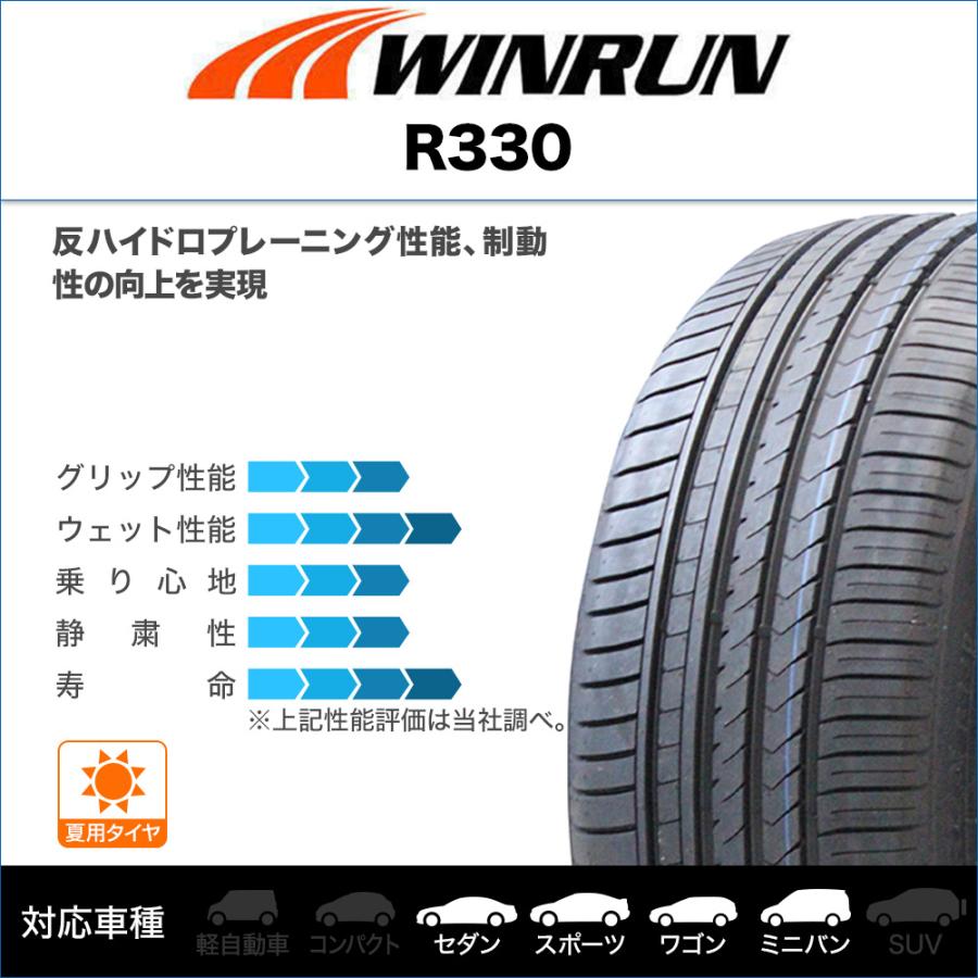 サマータイヤ ホイール4本セット MID シュナイダー SQ27 WINRUN ウインラン R330 205/45R17｜carport-maluzen｜02