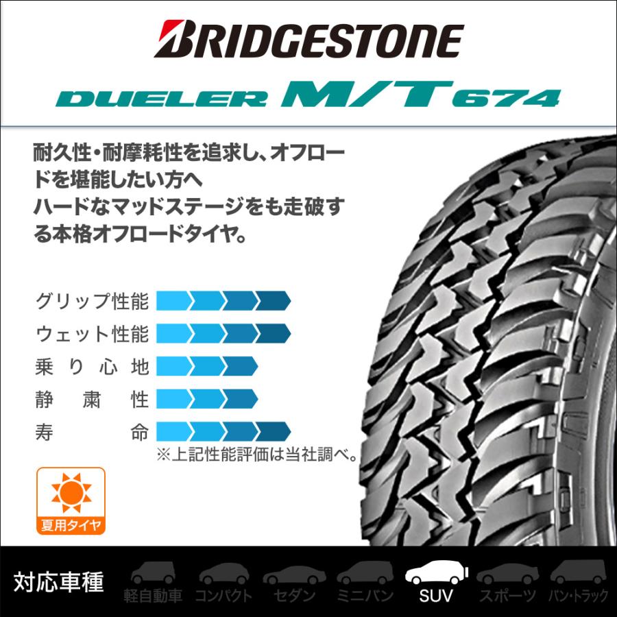 オフロードタイヤ ホイール4本セット OZ スパルコ sparco DAKAR 