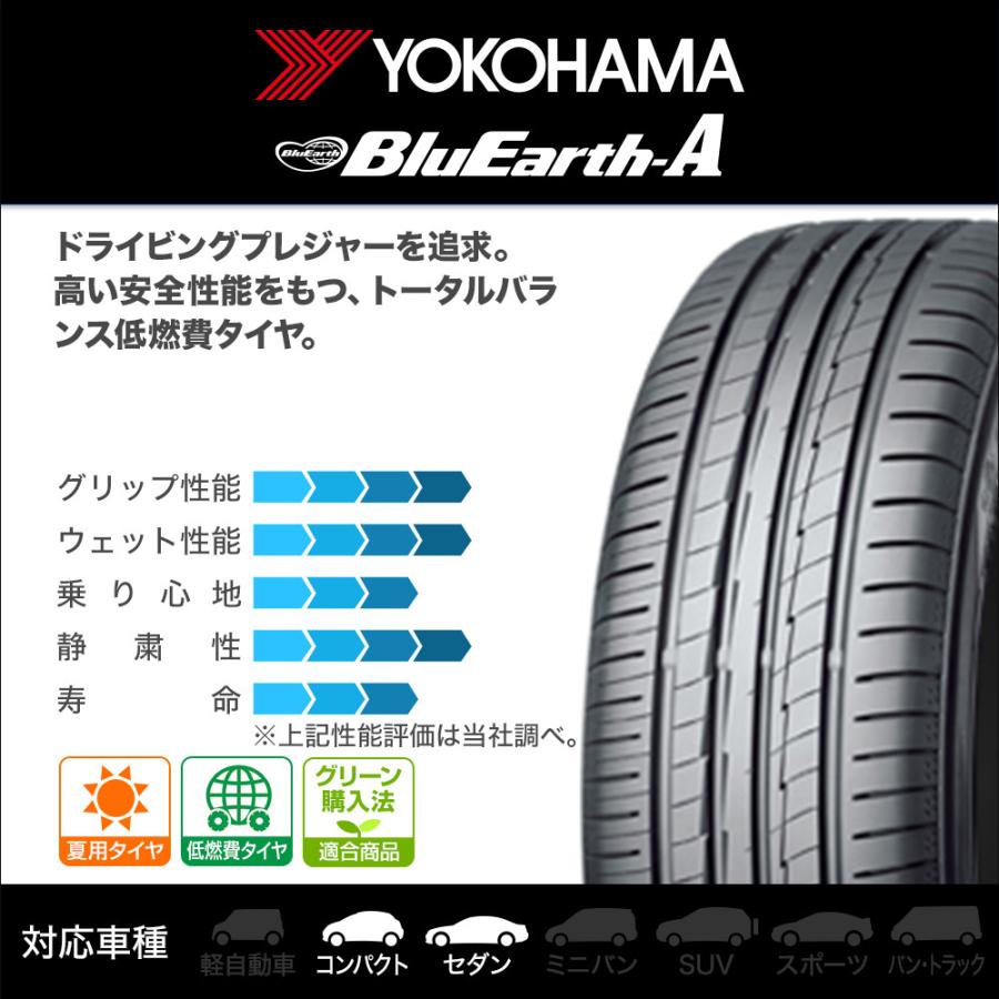 サマータイヤ ホイール4本セット BBS JAPAN RE-L2 ヨコハマ BluEarth