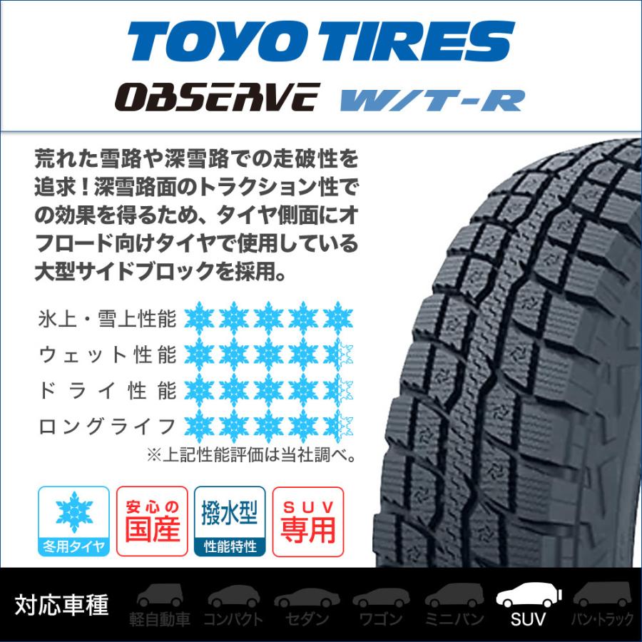 正規販売店】 カーポートマルゼンスタッドレスタイヤ ホイール4本