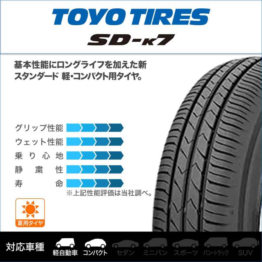 サマータイヤ ホイール4本セット ウェッズ レオニス WX トーヨー TOYO 