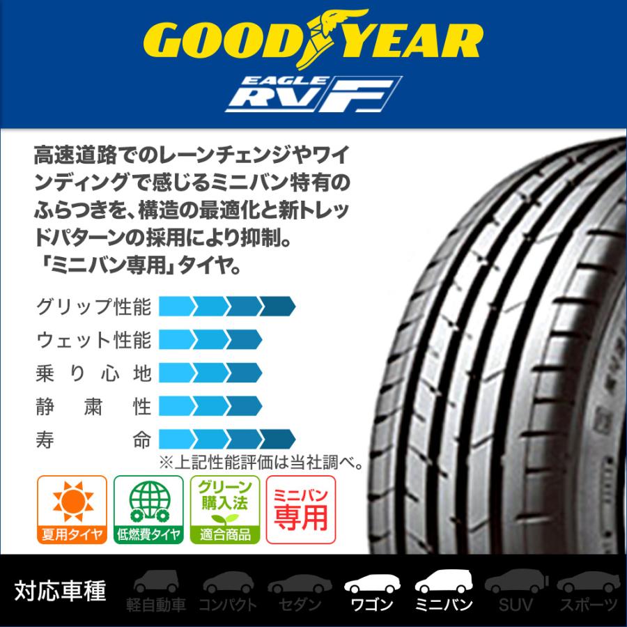 サマータイヤ ホイール4本セット タナベ SSR GT V02 グッドイヤー イーグル RV-F(RVF) 215/45R18｜carport-maluzen｜02