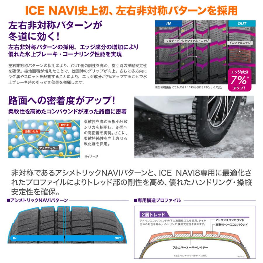 スタッドレスタイヤ ホイール4本セット ホットスタッフ エクシーダ グッドイヤー E06 グッドイヤー ICE NAVI アイスナビ E06 通販 日本製 8 カーポートマルゼン 205/60R16 スタッドレスタイヤ ホイール4本セット ホットスタッフ エクシーダ グッドイヤー E06 グッドイヤー ICE NAVI アイスナビ E06 通販 日本製 8 カーポートマルゼン 205/60R16