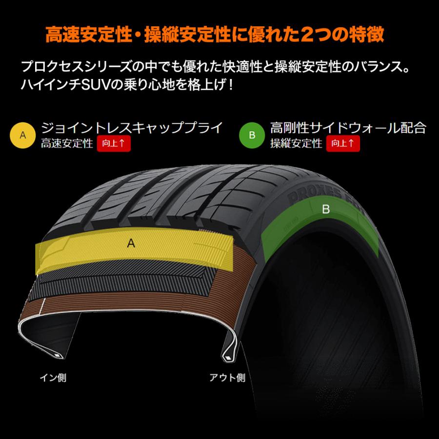 サマータイヤ ホイール4本セット BADX ロクサーニ マルチフォルケッタ２ SP-SPECTOR トーヨータイヤ プロクセス PROXES FD1  225/45R19｜carport-maluzen｜04