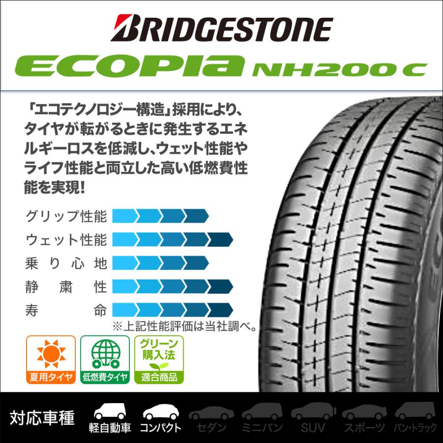 サマータイヤ ホイール4本セット 5ZIGEN ゴジゲン プロレーサー キャノンボール ブリヂストン ECOPIA エコピア NH200C 165/65R15｜carport-maluzen｜02